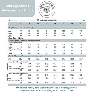 Sew Me Something Ada Dress PDF Sewing Pattern