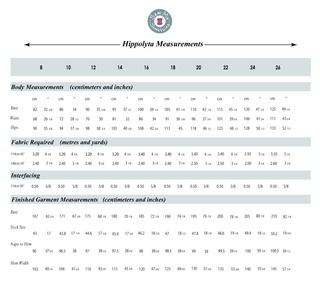 Hippolyta Dress Sewing Pattern Measurement Chart