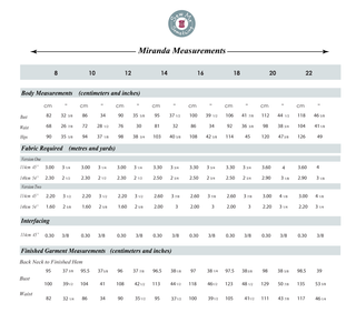 Miranda ladies dress sewing pattern measurement chart